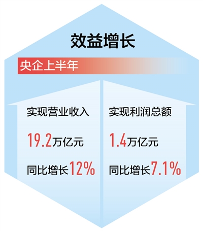 PG试玩