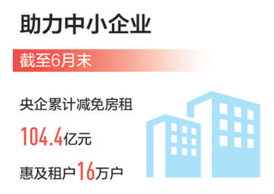 PG试玩