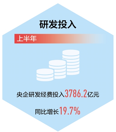 PG试玩